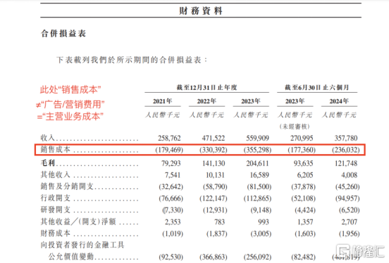 烧钱12亿却被高净值家庭疯抢!圣贝拉的商业密码是什么? 烧钱12亿却被高净值家庭疯抢!圣贝拉的商业密码是什么?