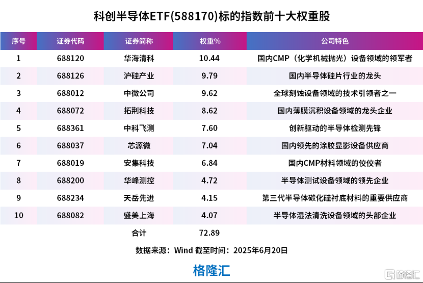 大奇迹日！突然走强